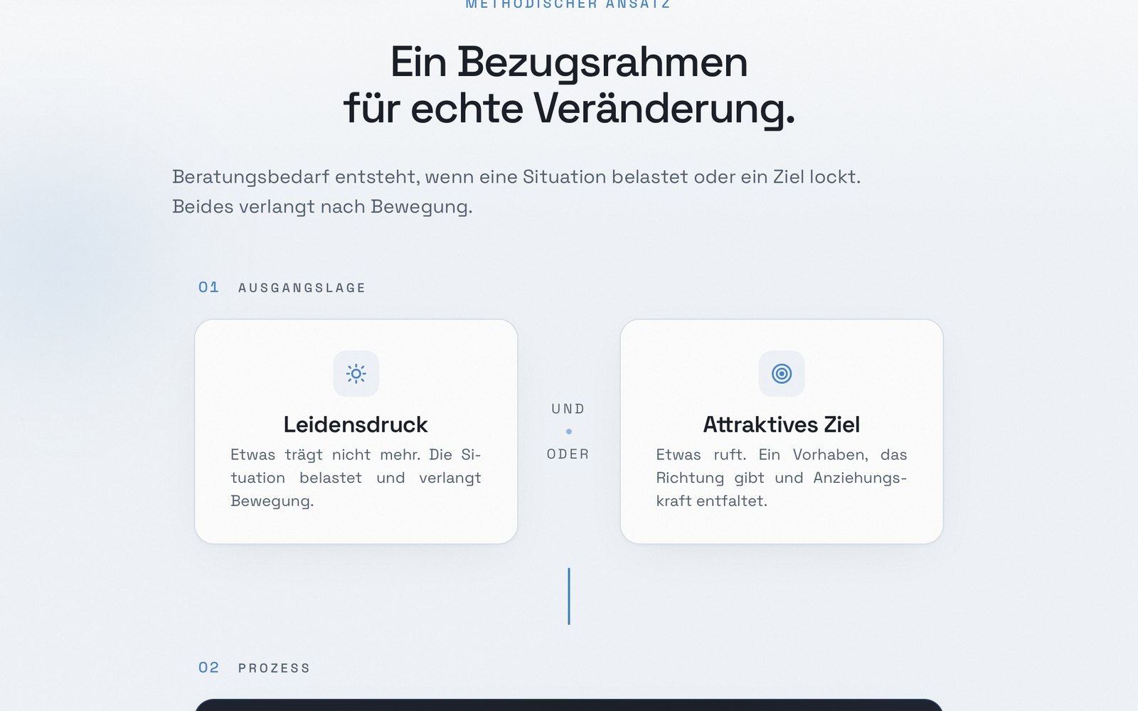 Ansatz-Sektion von marten-coaching.de
